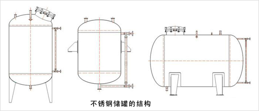 为什么选择不锈钢储罐做为存储介质